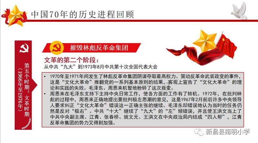 旋转方块大挑战